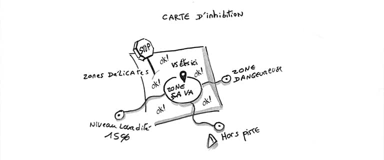 filtre-et-d-inhibition filtre et d'inhibition